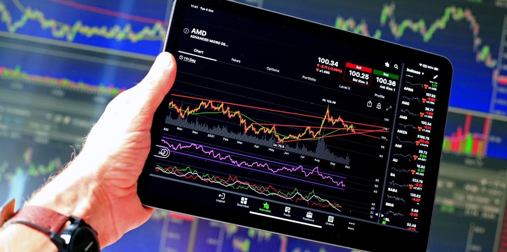 Cursos bonificados de Bolsa online
