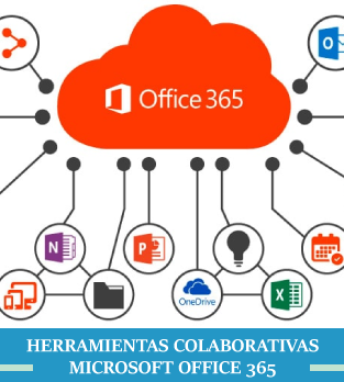 Cursos Bonificados por la Seguridad Social