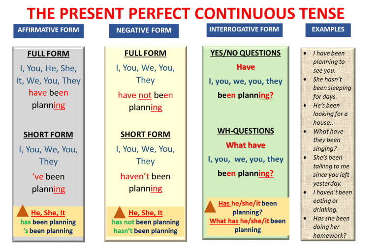 unir ingles