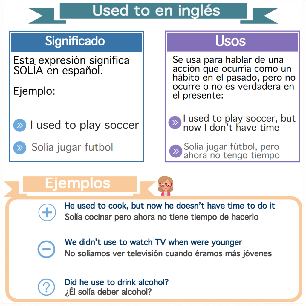 a2 de ingles