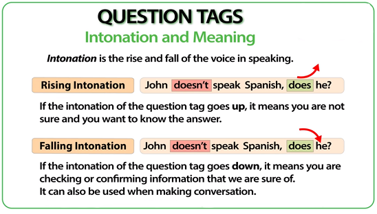 Curso bonificado Inglés B1