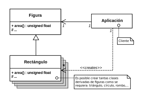 curso de java online gratis con certificado